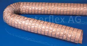 Master-Clip TEFLON MP	